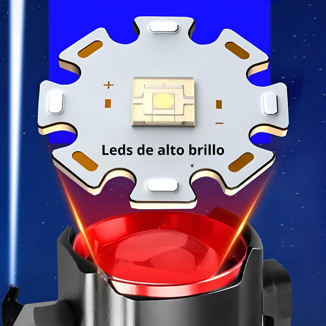 Linterna de Emergencia Superpotente Multifunción 5 en 1 – Carga USB, Power Bank y Martillo de Seguridad